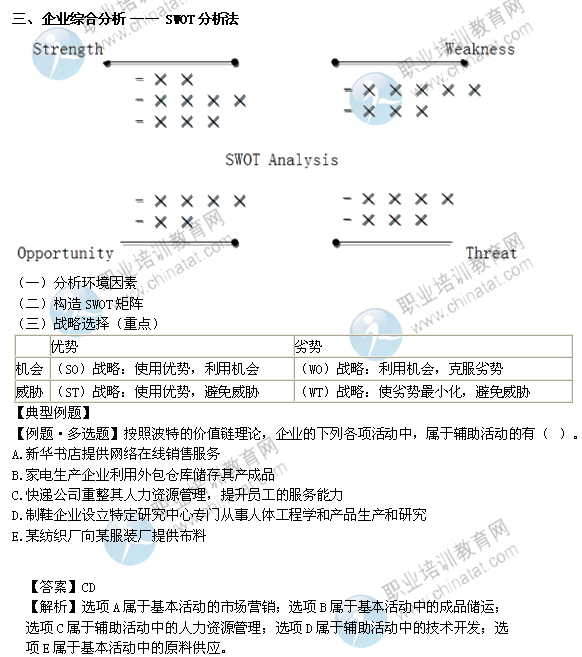 2014年中级经济师考试工商管理精讲：企业综合分析