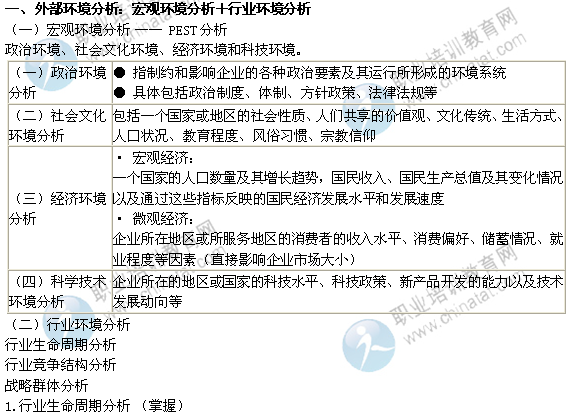 2014年中级经济师考试工商管理精讲：外部环境分析