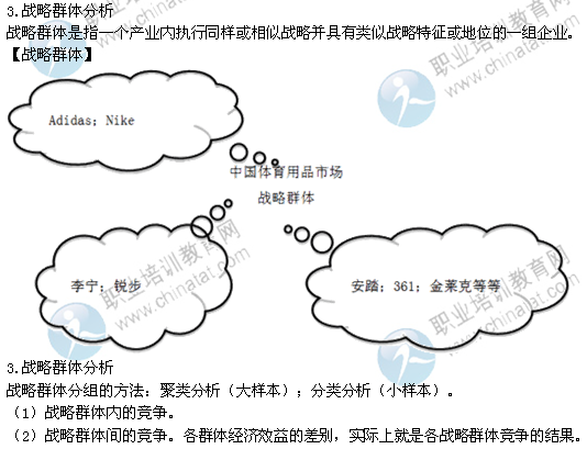 2014年中级经济师考试工商管理精讲：外部环境分析