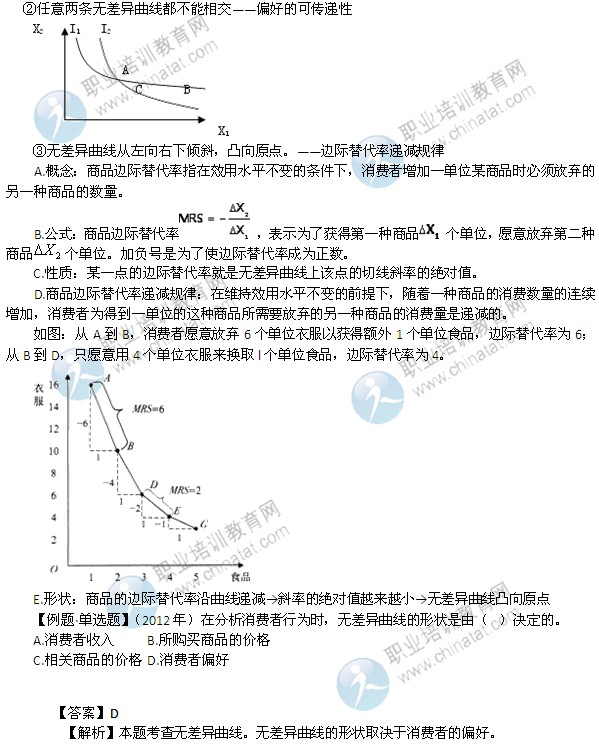 2014年中级经济师考试经济基础知识精讲：无差异曲线