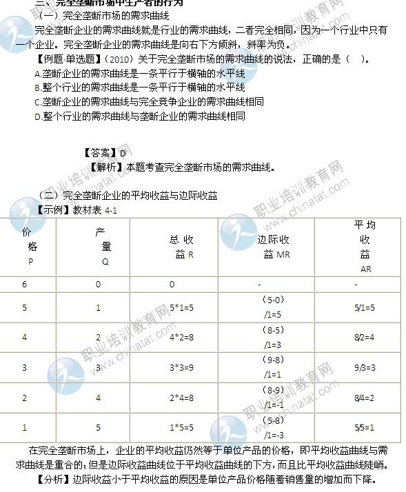 2014年中级经济师经济基础精讲：完全垄断市场中生产者的行为