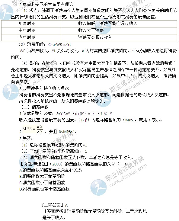 2014年中级经济师考试经济基础知识精讲：消费、储蓄和投资