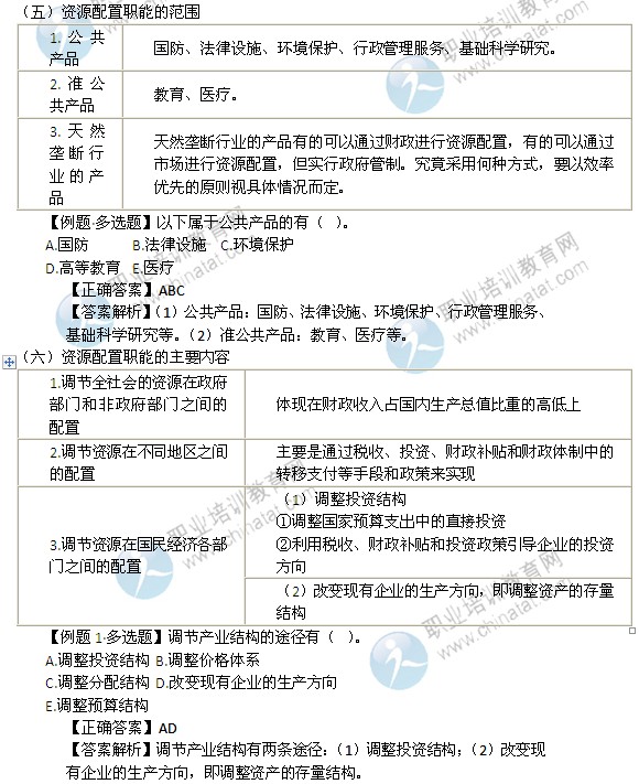 2014年中级经济师考试财政税收精讲：资源配置职能