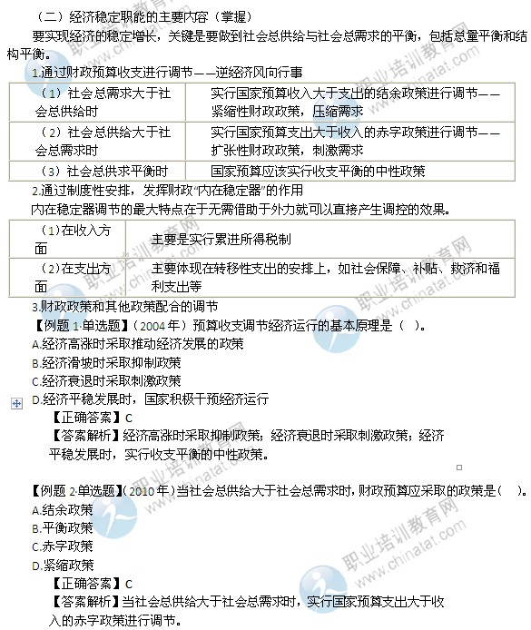 2014年中级经济师考试财政税收精讲：经济稳定职能