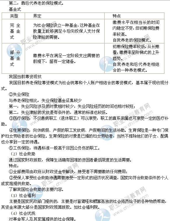 2014年中级经济师考试财政税收精讲：社会保障支出