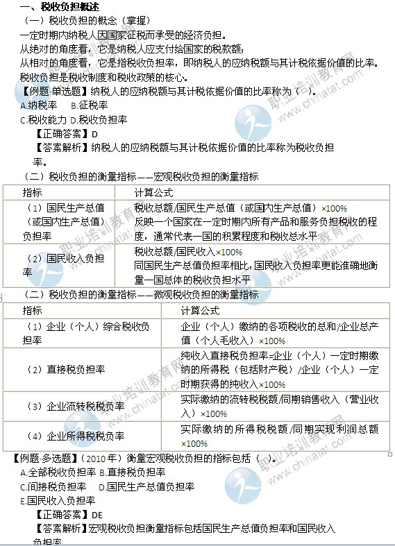 2014年中级经济师考试财政税收精讲：税收负担概述