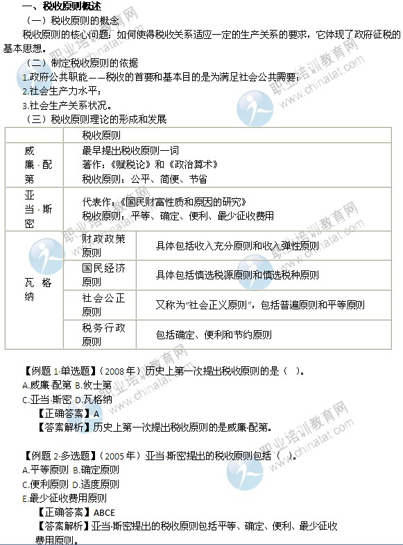 2014年中级经济师考试财政税收精讲：税收原则概述