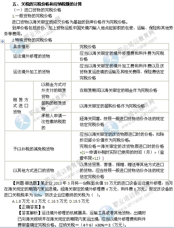 2014年中级财政税收精讲：关税的完税价格和应纳税额的计算