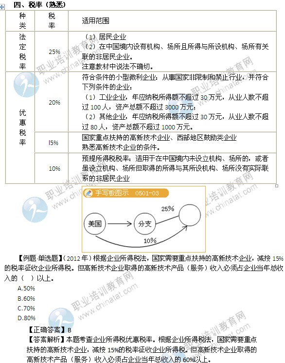 2014年中级经济师考试财政税收精讲：税率