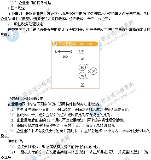 2014年中级经济师考试财政税收精讲：资产的税务处理