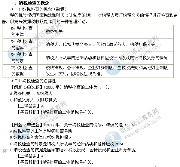 2014年中级经济师考试财政税收精讲：纳税检查的概念