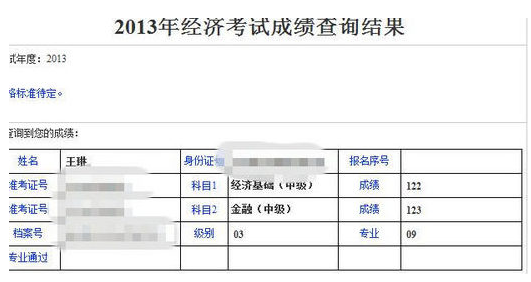 2013年江苏中级经济师晒一晒成绩
