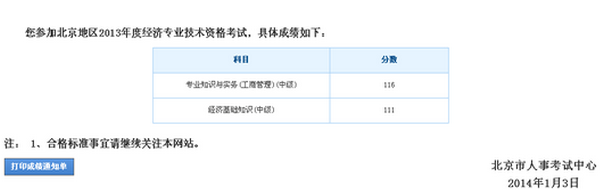 2013年中级经济师考试