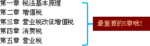 2014年注册税务师《税法一》教材结构