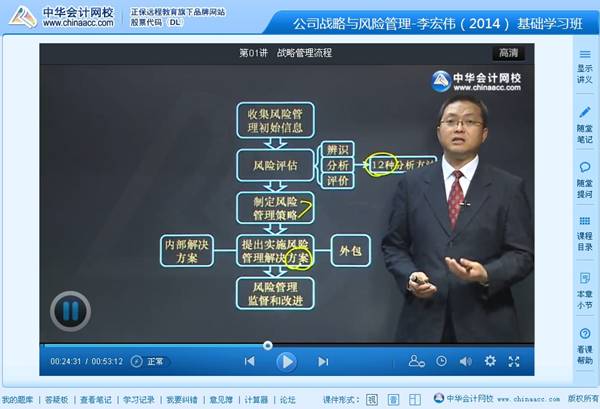 李宏伟老师2014年注册会计师综合阶段考试基础班高清课程