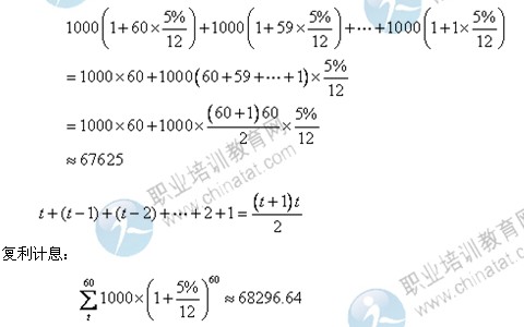 2014年中级经济师考试金融专业精讲：现值与终值