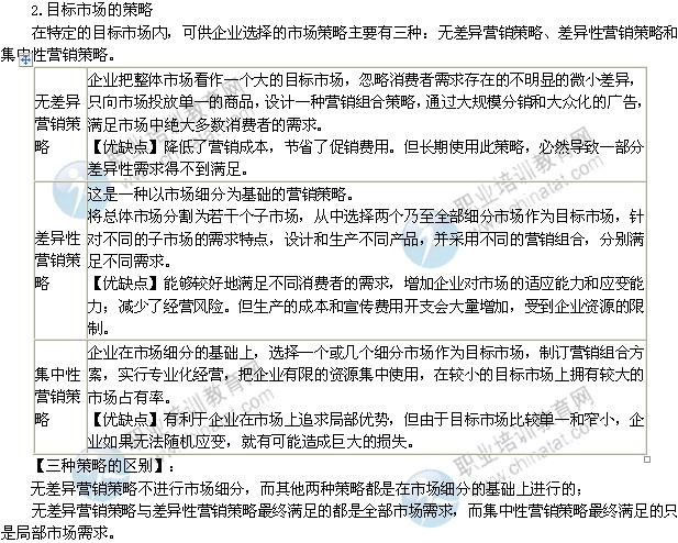 2014年中级经济师考试工商管理专业精讲：目标市场