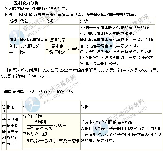 中级经济师考试知识点：盈利能力分析