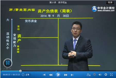 点击图片免费试听吴福喜老师《初级会计实务》课程