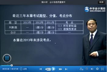 点击图片 免费试听老师2014中级会计职称《中级会计实务》课程 