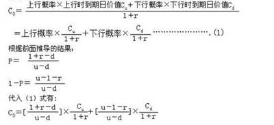 单期二叉树模型