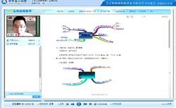 老师视频：2014初级职称《初级会计实务》强化阶段备考指导