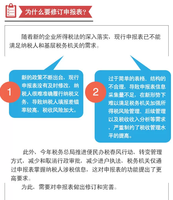 2015汇算清缴申报表大修订  一图帮您读懂改了啥