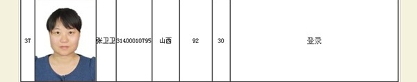 正保会计网校学员高级会计师学员张卫卫