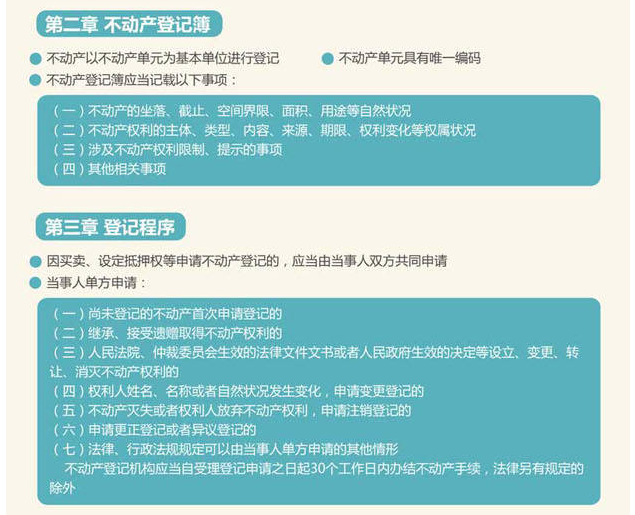 不动产登记暂行条例发布  明年3月起施行