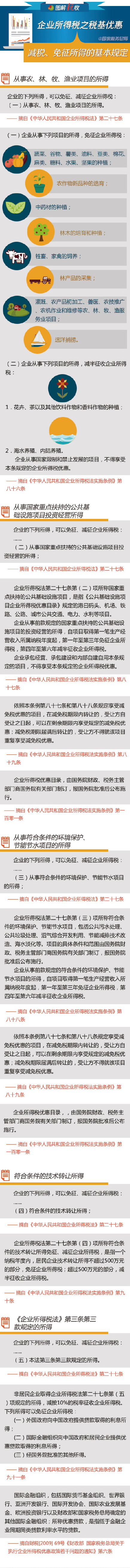 企业所得税之税基优惠：减税、免征所得的基本规定