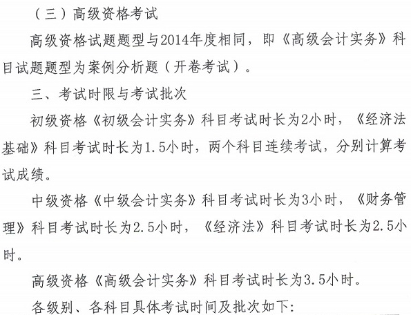 关于2015年度全国会计专业技术资格考试题型等有关问题的通知