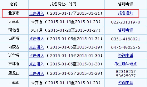 点击进入报名入口