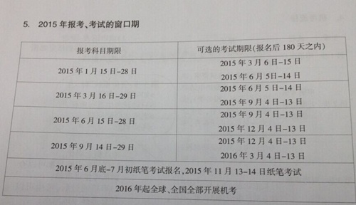 浙江宁波2105年内审师（CIA）机考概况