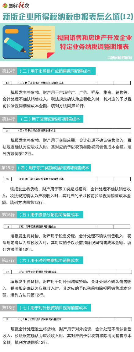 图解新所得税纳税申报表怎么填(12)：视同销售和房地产开发企业