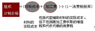 从价征收组价公式