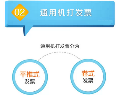 9张图告诉你新版普通发票分为哪几类