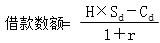 财务成本管理知识点