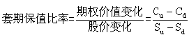 财务成本管理知识点