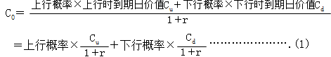 财务成本管理知识点