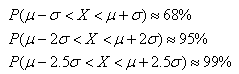 正态分布曲线不同标准差范围内概率