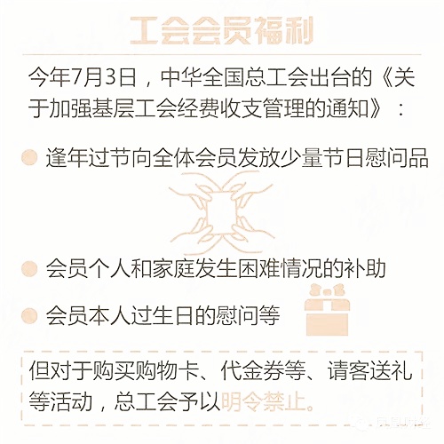 15省职工福利标准确定