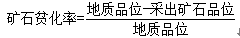 收益法主要评估参数的确定