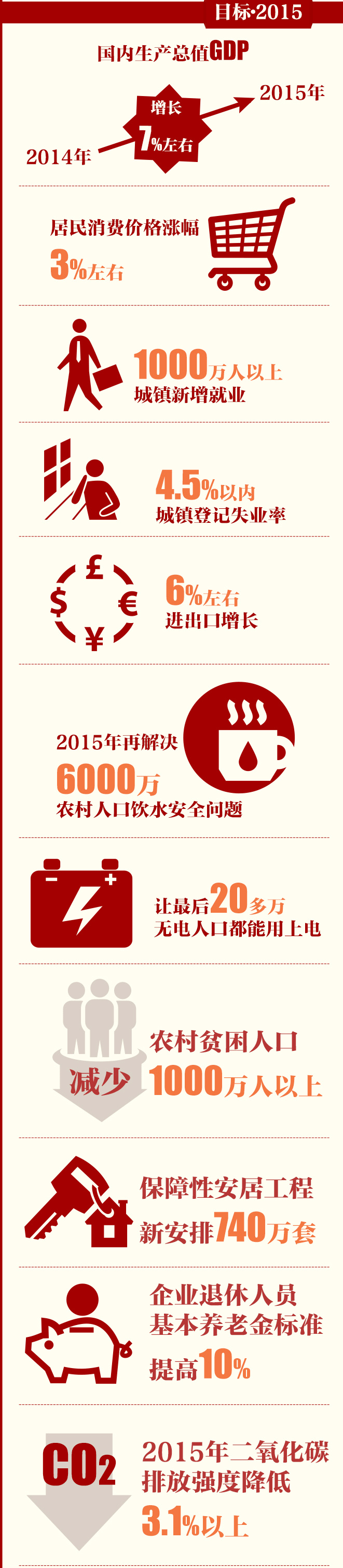 2015ɻ()