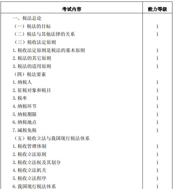 税法考试大纲