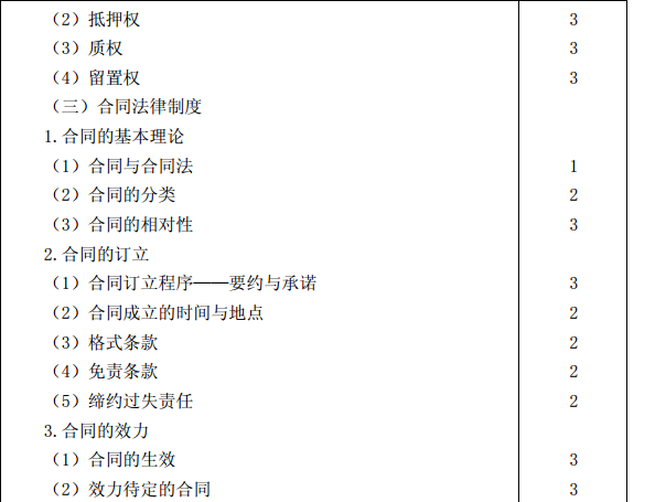 2015年注册会计师专业阶段考试大纲《经济法》