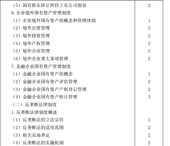 2015年注册会计师专业阶段考试大纲《经济法》