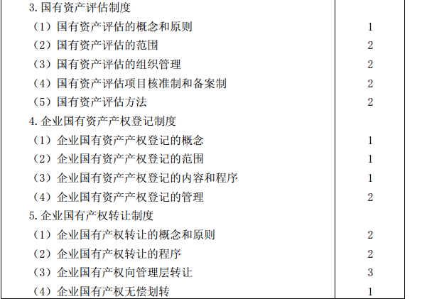 2015年注册会计师专业阶段考试大纲《经济法》