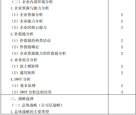 公司战略与风险管理考试大纲