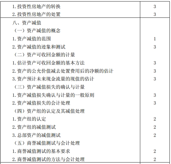 会计考试大纲