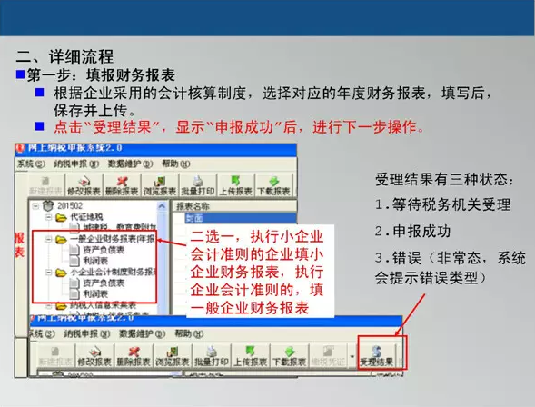 2014年度汇算清缴网报系统操作流程